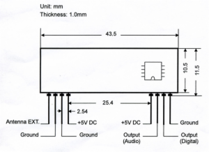 418 MHZ RF RECEIVER MODULE